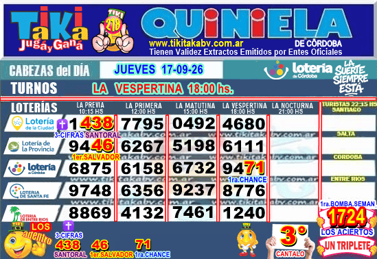 Gane Al Toke